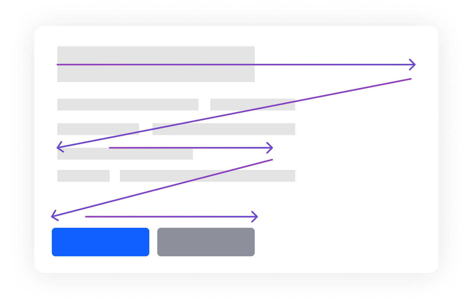 Button alignment reading pattern